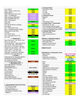 Tube Colors for Common Lab Tests | PDF | High Density Lipoprotein ...