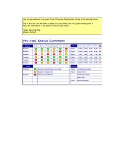 Use this spreadsheet to prepare Project Progress Dashboards, similar to the sample below. 
 
This is a model, you will need t
