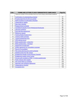 Page 4 of 106
S.No.
FORMS AND LETTERS TO HELP DEMONSTRATE COMPLIANCE
Page No.
These are a number of forms and letters