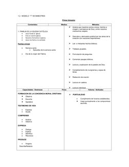 1.2.  MODELO  “T” DE BIMESTRES 
Primer bimestre 
Contenidos 
Medios 
Métodos