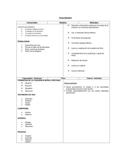 Tercer Bimestre 
Contenidos 
Medios 
Métodos 
 
4.JESÚS ES MI ALIMENTO 
 
Eucaristía, milagro de amor. 
 
Tu palabra es m