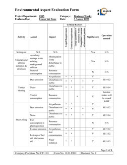 Work Environmental Form.pdf Environmental Impact Evaluation Form | PDF | Pollution | Dust