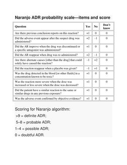 WHO-UMC Causality Categories | PDF