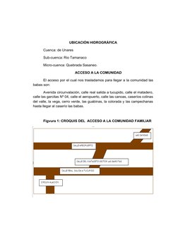 UBICACIÓN HIDROGRÁFICA
Cuenca: de Unares
Sub-cuenca: Rio Tamanaco
Micro-cuenca: Quebrada Sasaneo. 
ACCESO A LA COMUNIDAD
El a
