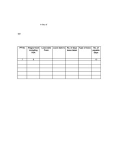 Form T: Karnataka Wage Register Guide | PDF