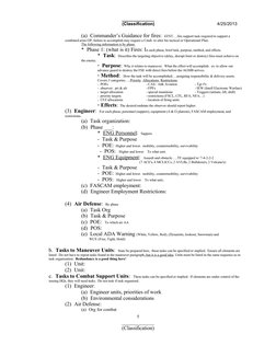Army OPORD Format and Examples | PDF | Reconnaissance | Military Science