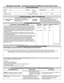 Muskegon Area ISD – Functional Assessment/Behavior Intervention Form
General Information
Student:
Kurt
Birthdate:
4/2/2004
El