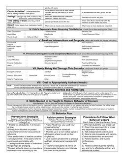 activity with peers.
Certain Activities?  (independent work, 
lecture, writing activities, small group)
Any academic work tha