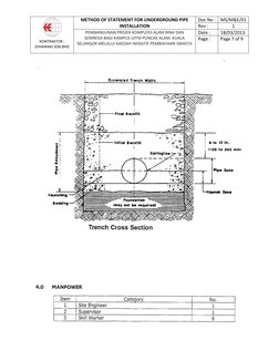 Underground Pipe Installation Method | PDF