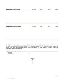 Table 7. Select Direct Benefits
Pre-start
Year 1
Year 2
Year 3
Table 8. Select Indirect Benefits
Pre-start
Year 1
Year 2
Year