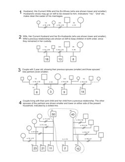 m ‘85  d ’89
1st
2nd
3th
1st
1st
1st
2nd
2nd
3th
m ‘90  d ’00
m ‘02
m ‘83  d ’88
m ‘89  d ’93
m ‘96
1
2
3
4
Husband, His Curr