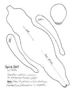 Sriltgql I
ayYd&-
\}(
tOe
r$f .
'_rx
t-r*{
\
frant\<. 
patte'"x p iece s
to wex-ba.l<"d 
4ree>en faper
Ag 
E4. "$ loa**evn 
i