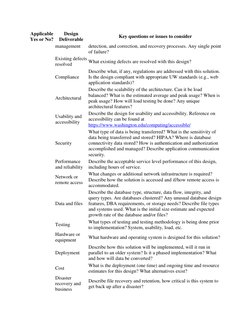 Design Review Checklist Template | PDF | Usability | Feasibility Study