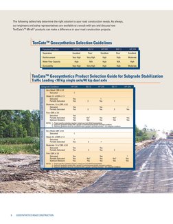 The following tables help determine the right solution to your road construction needs. As always, 
our engineers and sales r