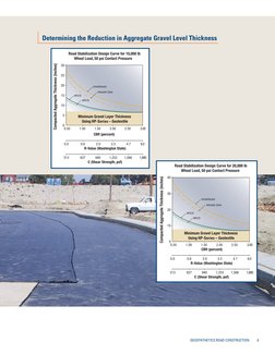  GEOSYNTHETICS ROAD CONSTRUCTION          6
 
 
Determining the Reduction in Aggregate Gravel Level Thickness
