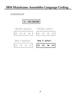 IBM Mainframe Assembler Language Guide | PDF | Assembly Language ...