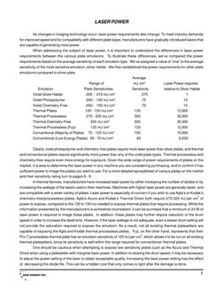 CTP Wp-Web | PDF | Laser | Infrared
