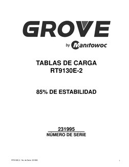 1
RT9130E-2 - No. de Serie  231995
TABLAS DE CARGA
RT9130E-2
85% DE ESTABILIDAD
231995
NÚMERO DE SERIE
