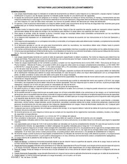 5
RT9130E-2 - No. de Serie  231995
NOTAS PARA LAS CAPACIDADES DE LEVANTAMIENTO
GENERALIDADES:
  1. Las cargas especificadas s
