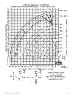 8
RT9130E-2 - No. de Serie  231995
DIAGRAMA DE ESCALA DE TRABAJO
(NO SE MUESTRA LA DEFLEXIÓN DE LA PLUMA)  D6-829-102145
ALTU