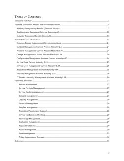  
2	  
TABLE	  OF	  CONTENTS	  
Executive	  Summary	  ..............................................................