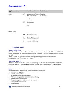 AcceleratedSAP
Application Level
Module level
Main Process
Other
AC
Authorization Concept Security
Data conversion
all module