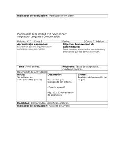 Indicador de evaluación:  Participacion en clase.
Planificación de la Unidad N°2 “Vivir en Paz”
Asignatura: Lenguaje y Comuni