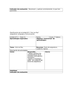 Indicador de evaluación:  Reconocen  y aplican correctamente  lo que han 
aprendido.
Planificación de la Unidad N°2 “Vivir en