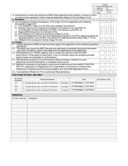 PCAB License Application Requirements | PDF | Affidavit | Identity Document