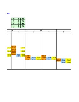 B
16
kA
C 
25
kA
N
36
kA
S
50
kA
H
70
kA
L
85
kA
22500
38000
22500
48000
22500
38000
22500
48000
22500
38000
24000
33000
4800