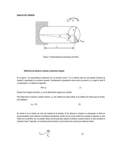 ENSAYO DE TORSION 
 
 
 
 
 
 
 
 
Figura 1. Esquematización del ensayo de torsión 
 
 
Definición de esfuerzo cortante y dis