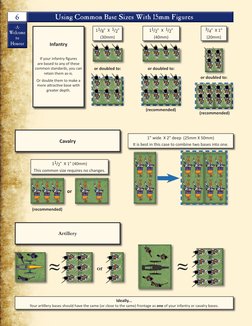 6
-A-
Welcome
to
Honour
-A-
Welcome
to
Honour
Using Common Base Sizes With 15mm Figures
≈
11/8”  X  1/2”
(30mm)
or doubled to
