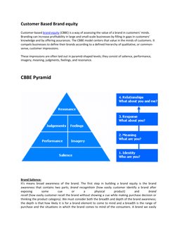 Customer Based Brand equity 
Customer-based brand equity  (http://www.wisegeek.com/what-is-brand-equity.htm)(CBBE) is a way o