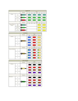 Cello String Color Identification Chart | PDF | Home & Garden | Art