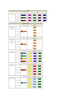 Cello String Color Identification Chart | PDF | Home & Garden | Art