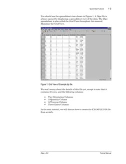 Dips Software Quick Start Guide | PDF