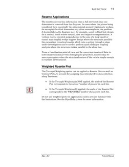 Dips Software Quick Start Guide | PDF