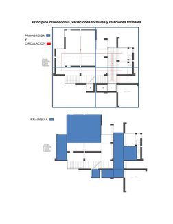 Principios ordenadores, variaciones formales y relaciones formales