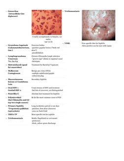 23. Gonorrhea
-intracellular Gm-
diplococci
Usually asymptomatic in females, not in
males
-age 15-29
24. Granuloma Inguinale