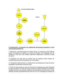 A continuación, se presenta una explicación del proceso productivo a nivel 
microempresa/artesanal:
1. Recepción y almacenami