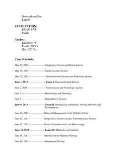 Notepad and Pen 
 
Laptop  
 
EXAMINATION: 
 
EXAM I-VI 
 
Finals 
 
Grades: 
 
Exam (60 %) 
 
Finals (20 %) 
 
Quiz (20 %)