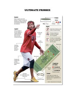 ULTIMATE FRISBEE 
 
