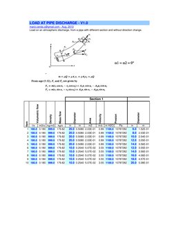 Load Calculators for Pipe Systems | PDF | Gases | Building Engineering