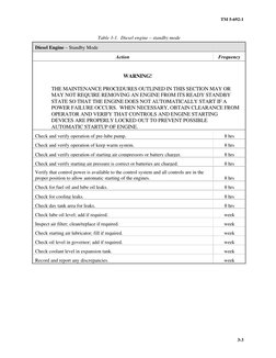 Diesel Engine Maintenance Guidelines | PDF | Engines | Diesel Engine
