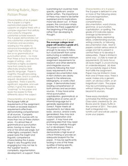 HUM680:	  Capstone	  Project	  Syllabus	  
5	  
1
Writing	  Rubric,	  Non-­‐
Fiction	  Prose	  
Characteristics of a