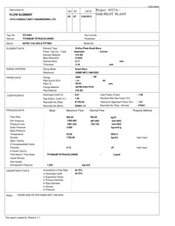 Data sheet for
FLOW ELEMENT
TATA CONSULTANCY ENGINEERING LTD.
NO
BY
DATE
Project : 6527A –
GSR PILOT  PLANT
00
AT
5/26/2013
T