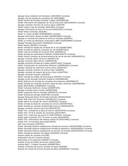 Comandos Rápidos AS/400 | PDF | Red de computadoras | Protocolo de ...