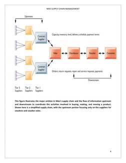 nike supply chain management ppt