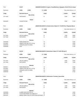 Partida
05.02.07
(000202020129-2203001-01) Carguio y Transp.Materiales y/o Agregados a Obra (D>1Km) Inc.Volquete 6 M3
Rendimi