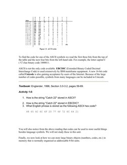 To find the code for one of the ASCII symbols we read the first three bits from the top of 
the table and the next four bits